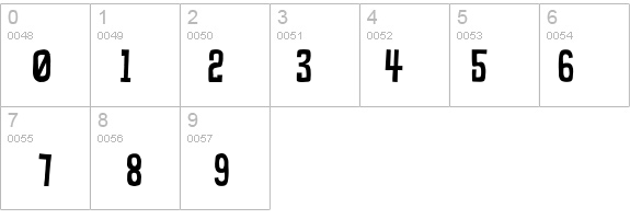 KennelDistrict details - Free Fonts at FontZone.net