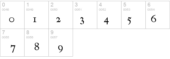 KennerleyOldstyleExpertBQ-Regular details - Free Fonts at FontZone.net