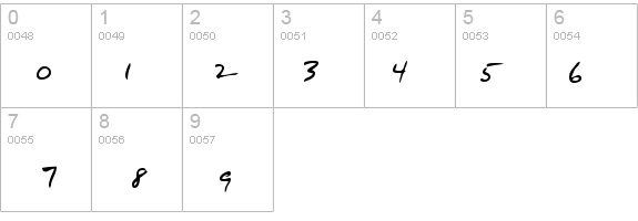 KennethsHand Regular details - Free Fonts at FontZone.net