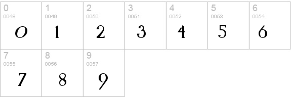 Kennon Normal details - Free Fonts at FontZone.net