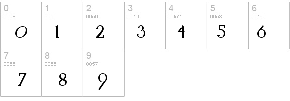 Kennon Plain details - Free Fonts at FontZone.net