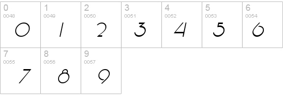 Kensington Italic details - Free Fonts at FontZone.net