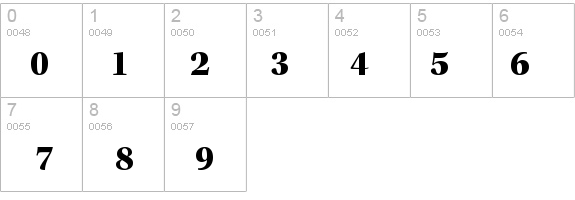 KeplerStd-Black details - Free Fonts at FontZone.net