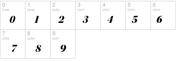 KeplerStd-BlackItDisp details - Free Fonts at FontZone.net
