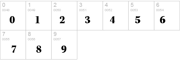 KeplerStd-BlackScnCapt details - Free Fonts at FontZone.net