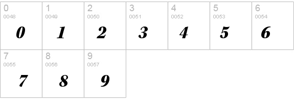 KeplerStd-BlackScnIt details - Free Fonts at FontZone.net