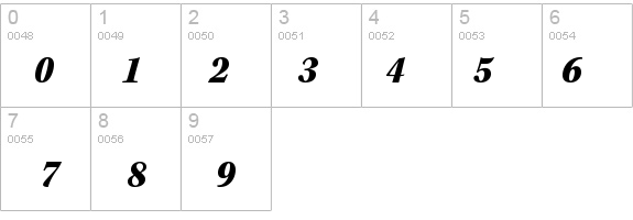 KeplerStd-BlackScnItCapt details - Free Fonts at FontZone.net