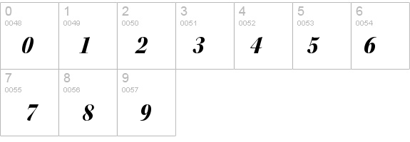 KeplerStd-BlackScnItDisp details - Free Fonts at FontZone.net