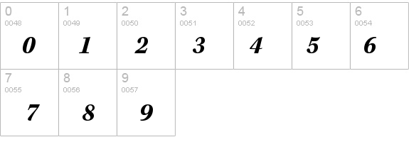 KeplerStd-BoldItCapt details - Free Fonts at FontZone.net