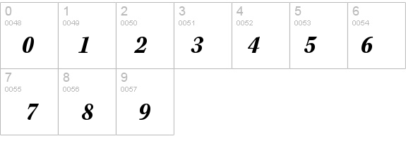 KeplerStd-BoldScnItCapt details - Free Fonts at FontZone.net