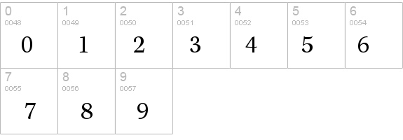KeplerStd-Capt details - Free Fonts at FontZone.net