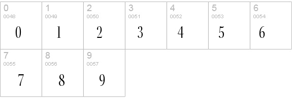 KeplerStd-CnDisp details - Free Fonts at FontZone.net