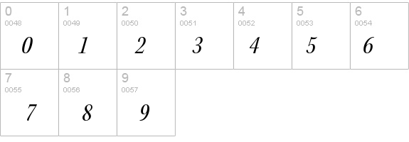 KeplerStd-CnItSubh details - Free Fonts at FontZone.net