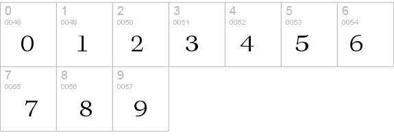 KeplerStd-LightExt details - Free Fonts at FontZone.net