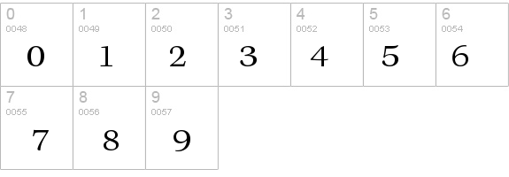 KeplerStd-LightExtCapt details - Free Fonts at FontZone.net