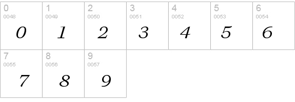 KeplerStd-LightExtItCapt details - Free Fonts at FontZone.net