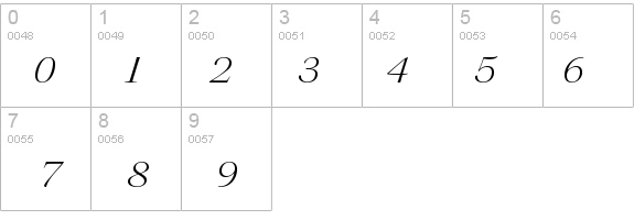 KeplerStd-LightExtItDisp details - Free Fonts at FontZone.net