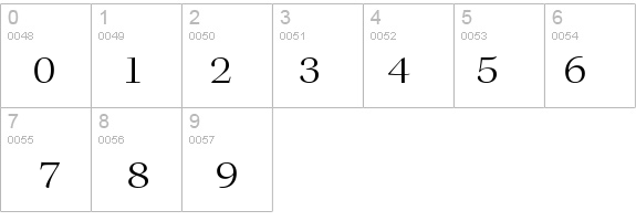 KeplerStd-LightExtSubh details - Free Fonts at FontZone.net