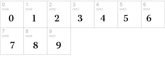 KeplerStd-MediumCapt details - Free Fonts at FontZone.net