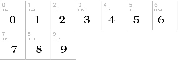 KeplerStd-MediumExt details - Free Fonts at FontZone.net