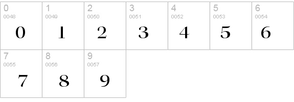 KeplerStd-MediumExtDisp details - Free Fonts at FontZone.net