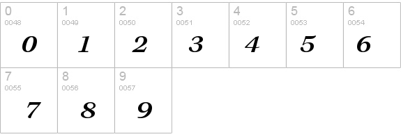 KeplerStd-MediumExtItCapt details - Free Fonts at FontZone.net