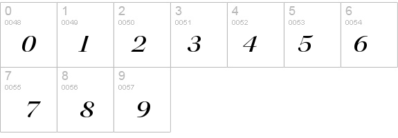 KeplerStd-MediumExtItDisp details - Free Fonts at FontZone.net