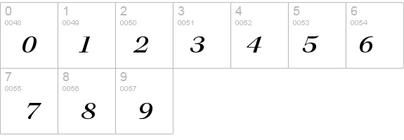 KeplerStd-MediumExtItSubh details - Free Fonts at FontZone.net