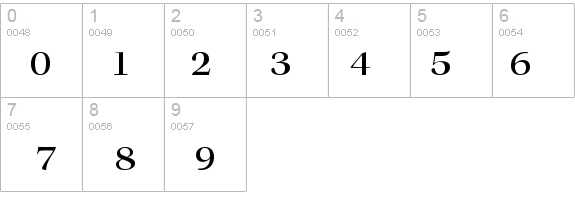 KeplerStd-MediumExtSubh details - Free Fonts at FontZone.net