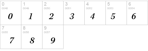 KeplerStd-MediumItCapt details - Free Fonts at FontZone.net
