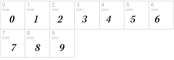 KeplerStd-MediumScnItCapt details - Free Fonts at FontZone.net