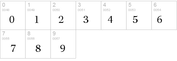 KeplerStd-Regular details - Free Fonts at FontZone.net