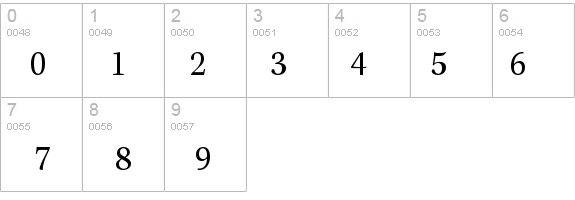 KeplerStd-ScnCapt details - Free Fonts at FontZone.net