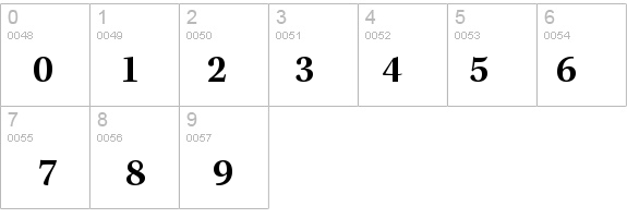 KeplerStd-SemiboldCapt details - Free Fonts at FontZone.net