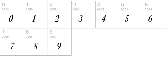 KeplerStd-SemiboldCnItDisp details - Free Fonts at FontZone.net