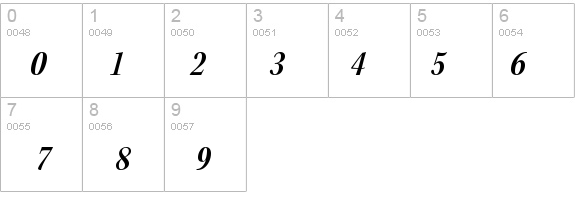 KeplerStd-SemiboldCnItSubh details - Free Fonts at FontZone.net