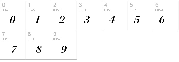 KeplerStd-SemiboldItDisp details - Free Fonts at FontZone.net