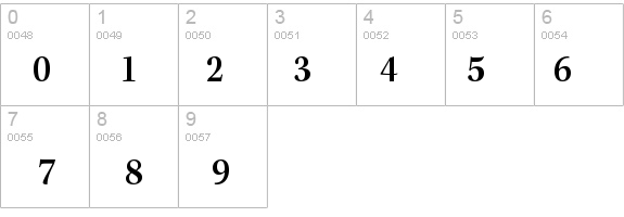 KeplerStd-SemiboldScn details - Free Fonts at FontZone.net