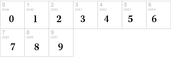 KeplerStd-SemiboldScnCapt details - Free Fonts at FontZone.net