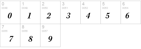 KeplerStd-SemiboldScnIt details - Free Fonts at FontZone.net