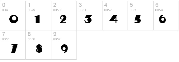 Kerfuffle details - Free Fonts at FontZone.net