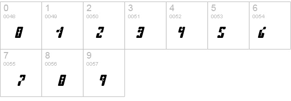 Kernfusion-GlamItalic details - Free Fonts at FontZone.net