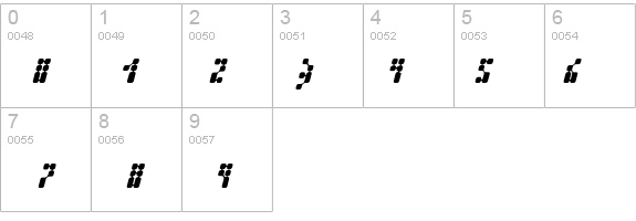 Kernfusion-Italic details - Free Fonts at FontZone.net
