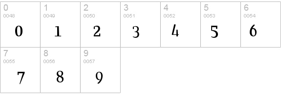 KeuleOldStyleEF-Regular details - Free Fonts at FontZone.net