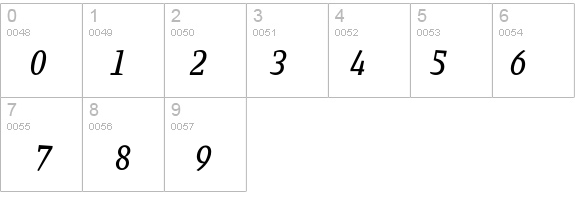 KeuleSemiSerifEF-RegularItalic details - Free Fonts at FontZone.net