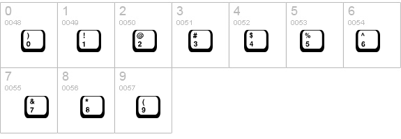 Key-Top details - Free Fonts at FontZone.net