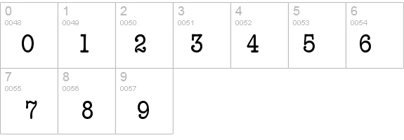 Keyboard Condensed SSi Condensed details - Free Fonts at FontZone.net