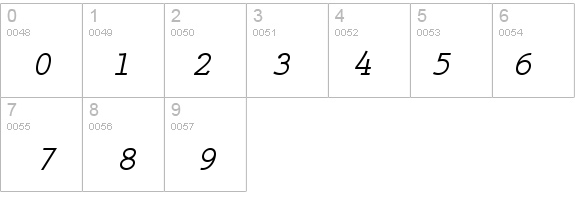 Keyboard Elite SSi Bold Italic details - Free Fonts at FontZone.net