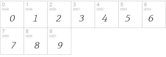 Keyboard Elite SSi Italic details - Free Fonts at FontZone.net