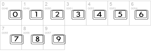 Keyboard KeysWd Wide details - Free Fonts at FontZone.net